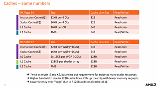 AMD RDNA Whitepaper: GCN vs. RDNA Caches